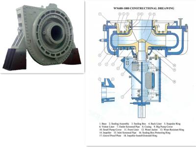 China Heavy duty high chrome Gravel Suction Pump for river mud sludge / sand dredging for sale