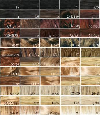 Cina Cliente sintetico del grafico a colori dei capelli biondi/grafico a colori della tintura per capelli in vendita