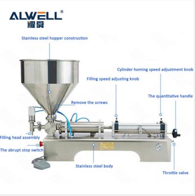 Κίνα Horizontal Pneumatic Piston Manual Alcohol Shampoo Honey Filling Machine προς πώληση