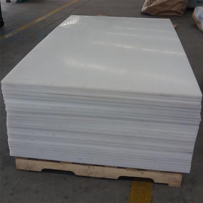 China Construction of hockey boards for sale for sale