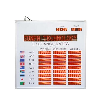 China Exchange Rate Display LED International Currency Rate Display Machine for sale