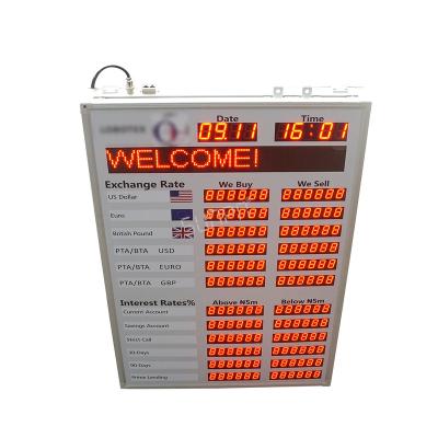 China Exchange Rate Display Africa 1inch Currency Display Board Indoor Shine Led Exchange Currency Symbol Led Rate Foreign Currency Display for sale