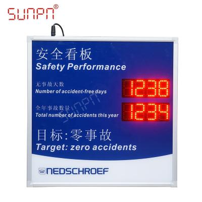 China safty graphic safety scoreboard production manufacturer for factory for sale