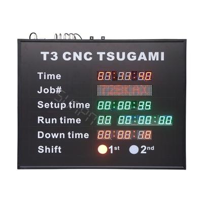 China Production Management Custom Production Line Led Display Panel Led Digital Production Display Counter for sale