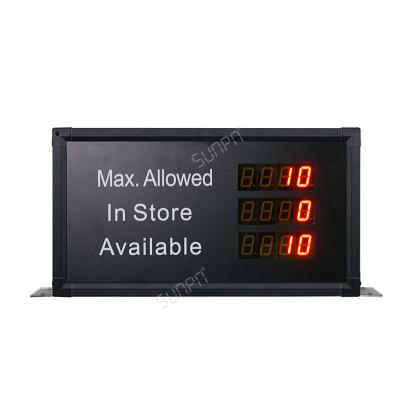 China Retail Store Custom Electronic People Counting LED Display For People Count Social Distance Control for sale