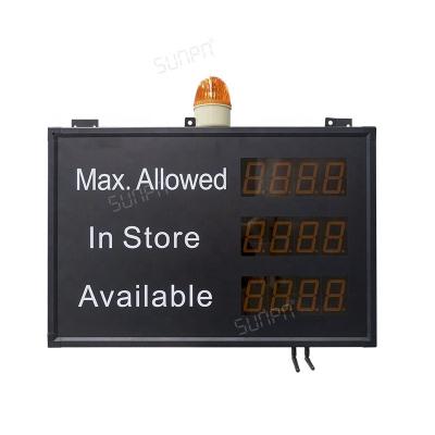 China Newest Retail Store Passenger Counter Bus Camera Statistics Flow Passenger Flow Control System for sale