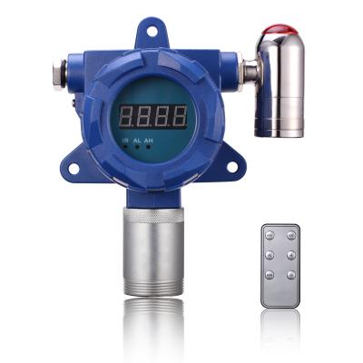 China Muur Opgezette H2S Gasdetector, 4-20mA H2s van de Gasklem Monitorrs485 Output voor PLC Systeem Te koop