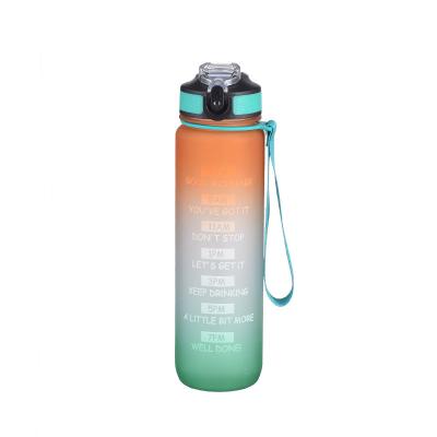 China Motivational Outdoor Sport Sports Bottles Viable Jug Bottle Sports Water Bottle for sale