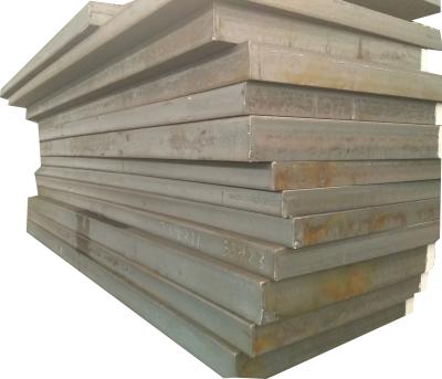 China Hot Rolled HSLA Steel Plate 42crmo4/42CrMo Alloy Steel Sheet Price for sale