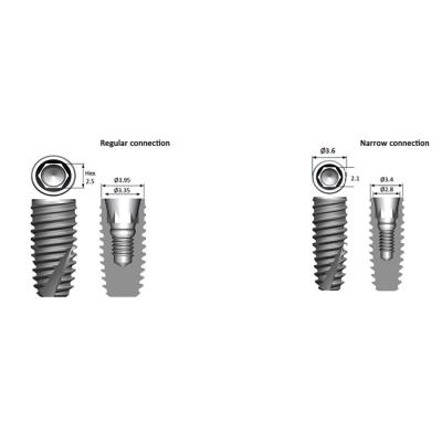 China Dental implant system CE Approved System De Titanium Implantes Dentales Dental Implant Screw Multifunction for sale