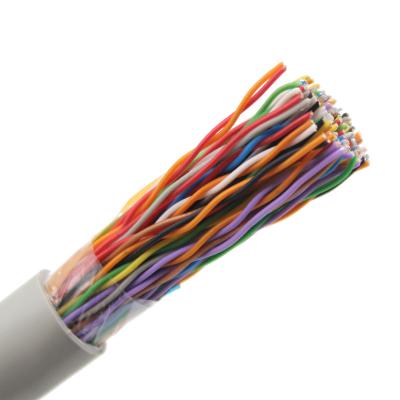 China 5/8/10/20/30/50/100pairs SYT 5x2xAWG20 France Communication Cable 5000000000 for sale