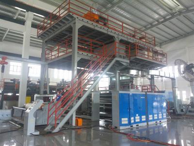 China 2400mm Non Woven Fabric Production Line , Non Woven Fabric Making Plant  for sale