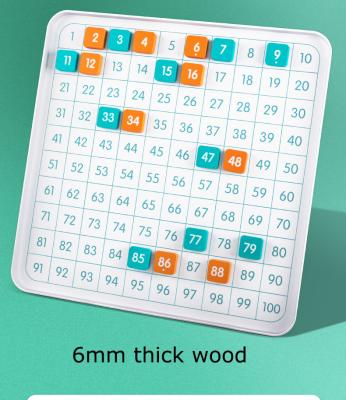 China New Paper Math Board Toy 1-100 Number Board Blocks Russian Game Montessori Magnetic Studying Educational Gift For Kids for sale