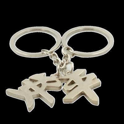 China Diy promotion custom metal key chain decoration bag creative hanging creative hanging LOGO activity pendant engraved key chain Memorial gift engraved key chain for sale