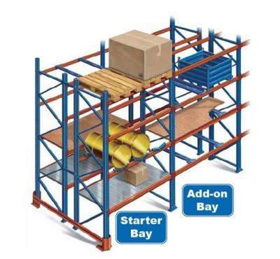 China Q235B Steel Multi Layer Selective Storage Rack Shelves For Pallet Warehouse for sale