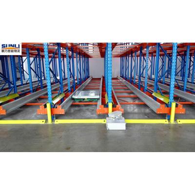 China Recyclable High Density Storage 1200x1000 Pallet Shuttle Rack (RS002) for sale