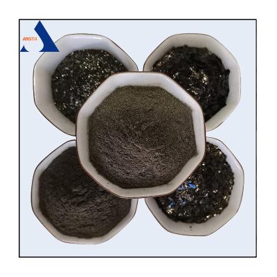 China Biotite Flakes Biotite Powder for SiO2 Content % 38.0-50.0 from Natural Black Mica for sale