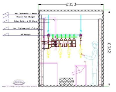 China International Halal Food Processing Flow Automatic and Stable Operation Mobile Container Pork Slaughterhouse Equipment Pork Slaughterhouse For Pig Slaughterhouse Equipment for sale