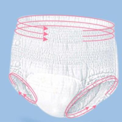 China Top Quality Period Panties Women Breathable Disposable Panties For Menstruation Suppier for sale