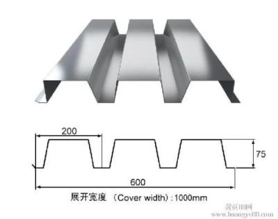 China 688/720/750 galvanized corrugated steel sheet metal decking sheet for sale