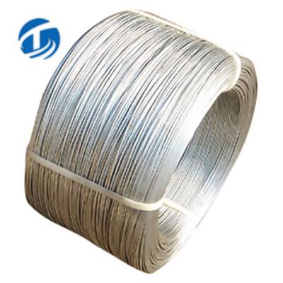 China Soft construction 4 mm GI of iron wire material for sale