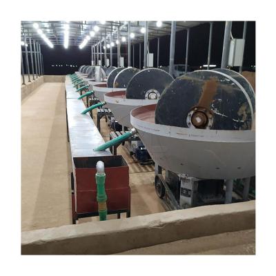 China energy & Extracting Damp Pan Mill Zero for sale