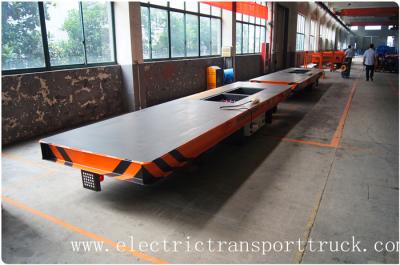 China Battery power rail flat car rail transport car 20ton load capacity 48V voltage DC for sale