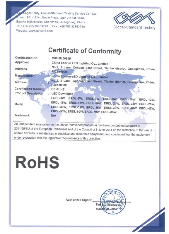 RoHS - Shenzhen Ecorun Technology Co.,Limited