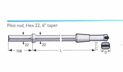 China Good quality long service life chisel type hexagonal shank 22*108 mm pilot rod for reaming for sale