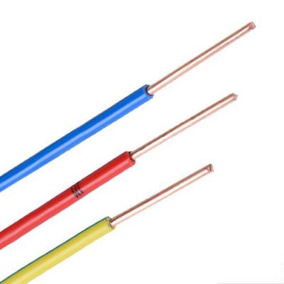 China Construction industry electric power cables wire 1.5mm 2.5mm 4mm 6mm 10mm for sale