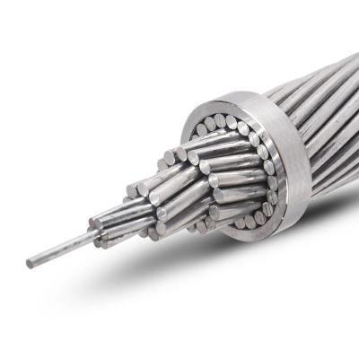 China power transmission 50mm2 100mm2 aaac 1350 aluminum alloy h19 bare conductor cable for sale