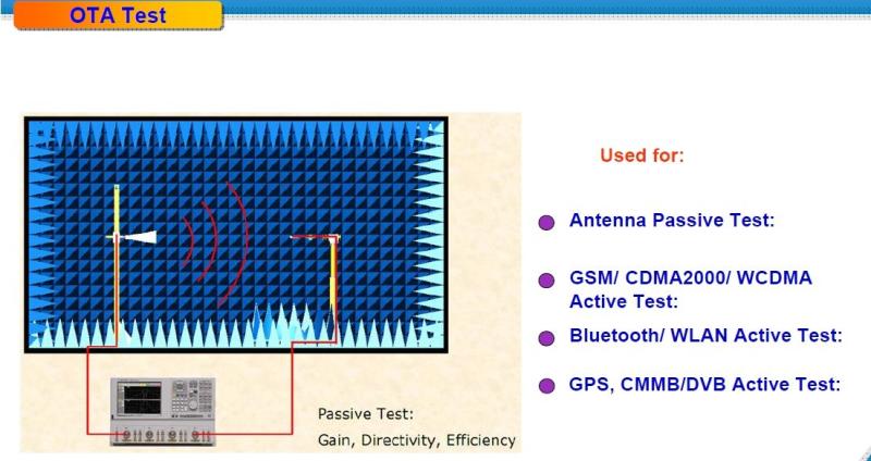 Fornecedor verificado da China - Shenzhen Happy Technology Co. Ltd