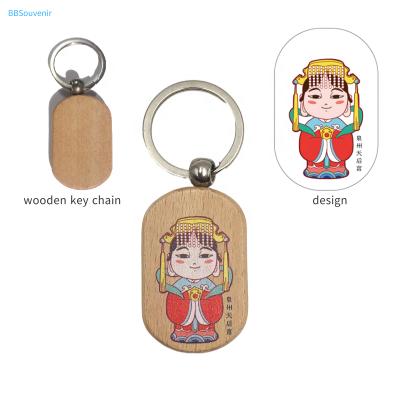 China Customized Souvenir Gifts Woodkeychain Metal Key Chain Rubber Key Chain Logo Customized For Gifts Souvenir for sale