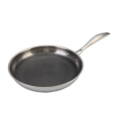 China High quality hot-selling new design viable manufacturer CS frying pan stainless pan for sale