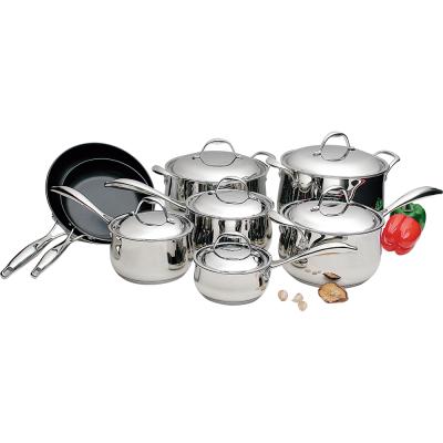 China Wholesale Stick Kitchen Sustainable Manufacturer Non Cooking Pot Set Cookware Set for sale