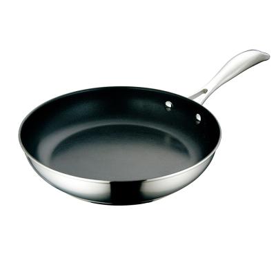 China Direct Factory Supplier Kitchen Cookware Viable Pan Deep Pan Electric Frying Pan with Manufacturer Price for sale