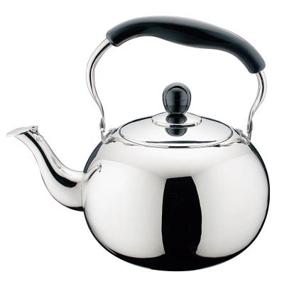 China Viable Wholesale High Quality Hot A Factory Tour Whistling Kettle for sale