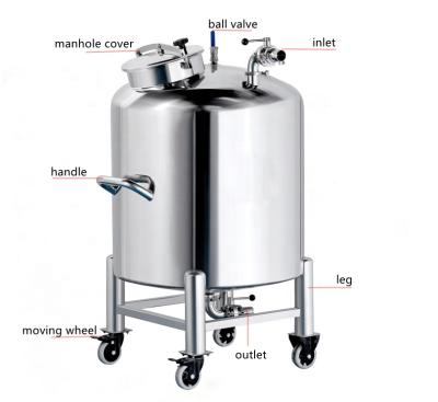 China Stainless Steel Storage Vertical Round Shape Storage Tank Chemical Movable Airtight Storage Tank For Cosmetic Cream for sale