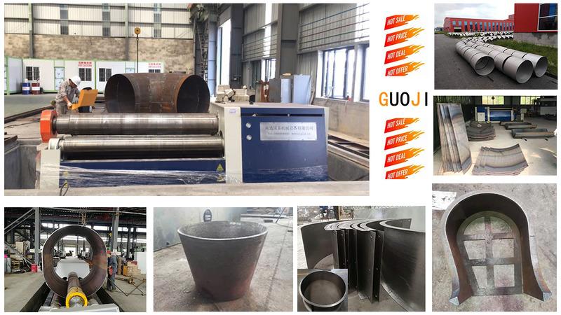 Verified China supplier - Nantong Guoji Machinery Equipment Co., Ltd.