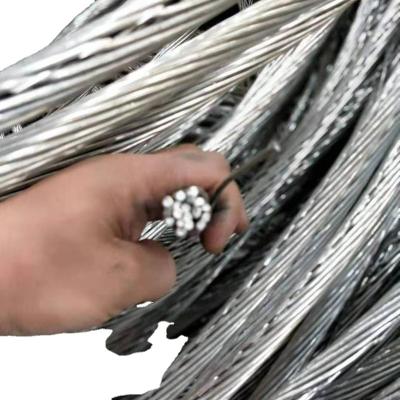 China Guaranteed Industrial Unique Custom High Quality Scrap Aluminum Wire for sale