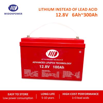 China 12.8V 6AH-300AH Lithium Battery The Ultimate Solution for Motorhome Home and Car for sale