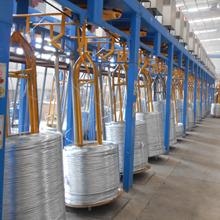 Verified China supplier - Anping Hongyu Wire Mesh Co., Ltd.