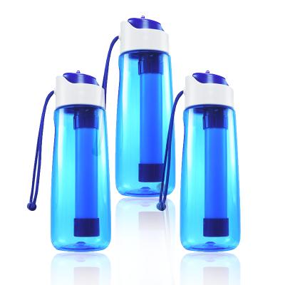 China Car Fokison Two Stage Filter Bottle Best For Backpacking New Equipment Portable Water Purifier for sale