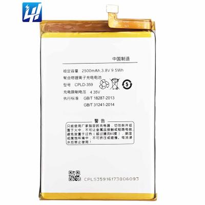 China Brand New Cell Phone 2021 Real Capacity E501 Y75 Y76 Y80C Mobile Phone Battery For Coolpad Modena CPLD-359 for sale