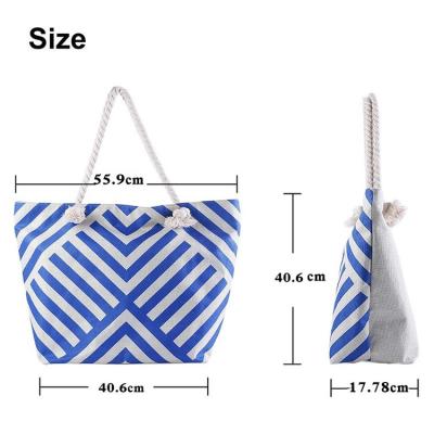 China Wholesale Water Proof Printed Fashion Customized Neoprene Fashion Customized Waterproof Beach Tote Bag For Women Trip for sale