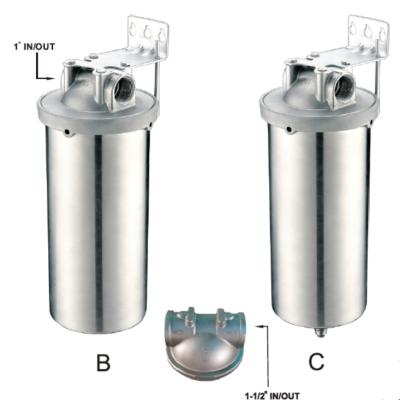 China Pharmaceutical 20