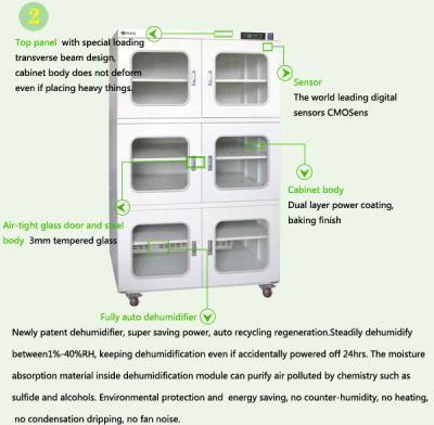 China SMT Dry Cabinet Dry Boxes for CI and Electric Components PCB for sale