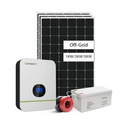 China Home High Efficiency Off Grid 3kw 5kw 10kw Solar System 5000w House Solar Energy System Home Power Kit 15kw 2kw 5kva Solar System for sale