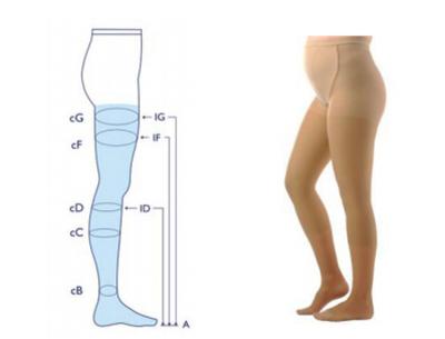 China Photo tight unique girls anti-embolism pantyhose sock gaiters hot, sexy compression maternity pantyhose new multiple colors gaiters for sale