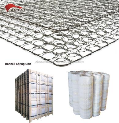 China Modern High Quality Compressed or Bonnell Pack Roll Spring Mattress for sale